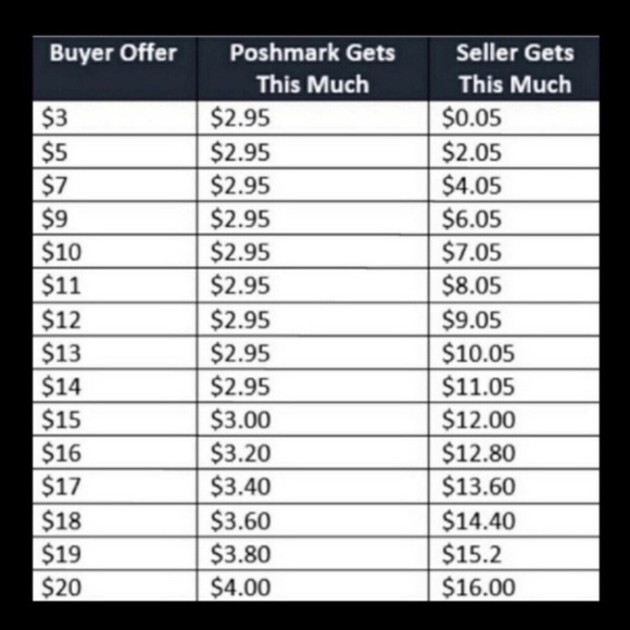 EDDIE BAUER Cargo Capri Crop Pants Khaki Size 6 Women’s - Picture 11 of 13